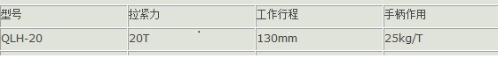 雙利QLH——20型強力螺旋拉緊器參數(shù)